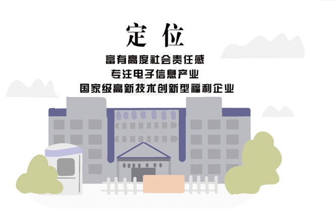 安全、智能、溫暖、節能