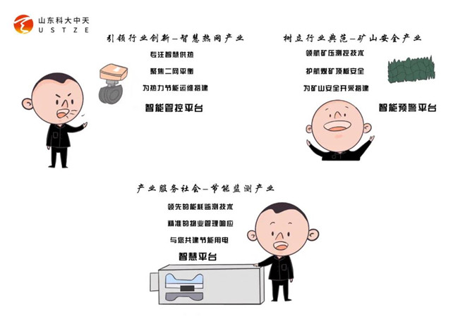 安全、智能、溫暖、節能