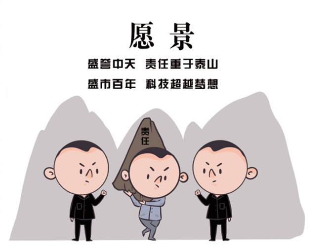 安全、智能、溫暖、節能